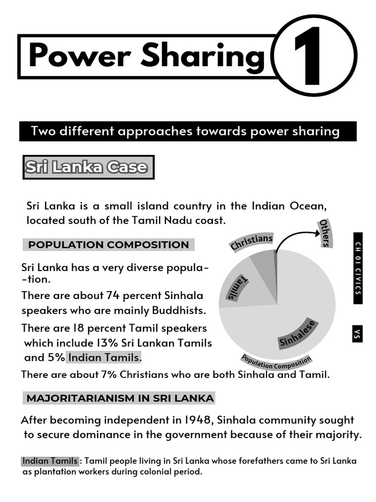 CH 01 Civics - Power Sharing | PDF | Sri Lanka | Belgium