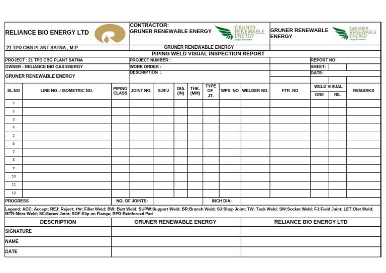 CBG Plant Piping Weld Inspection Report | PDF