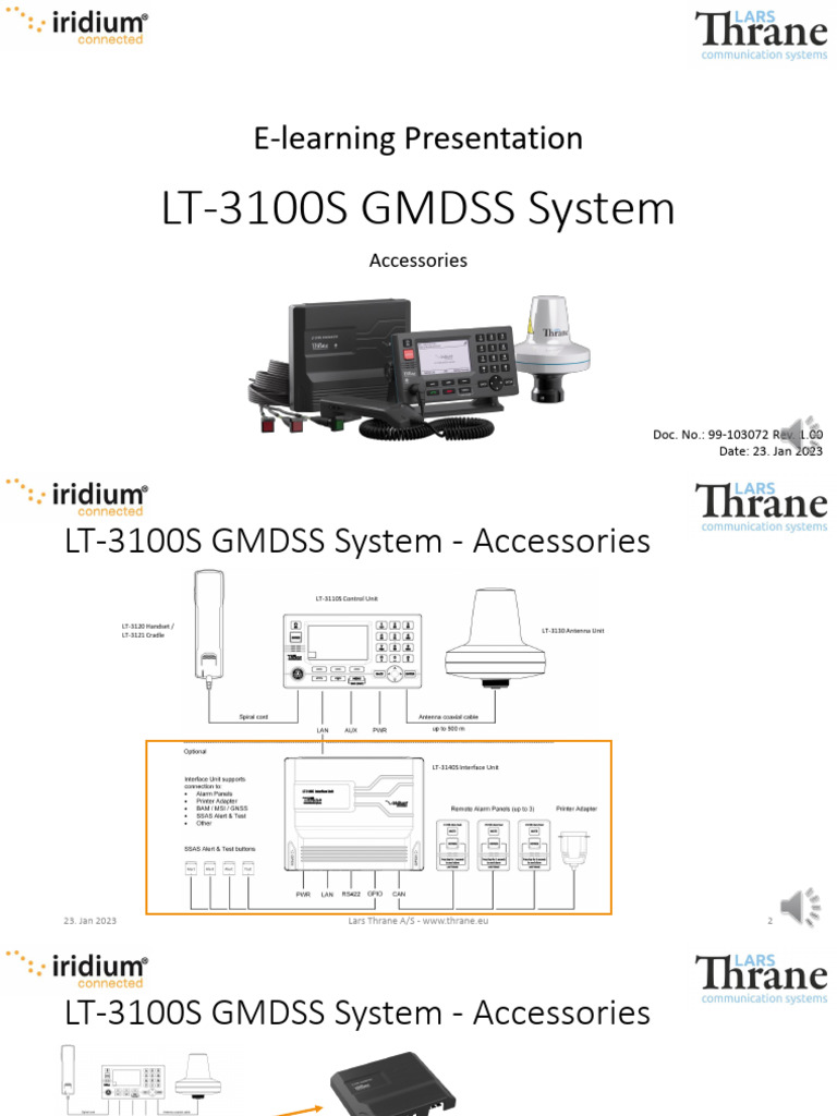 99-103072 - 1.00 E-Learning LT-3100S Accessories | PDF ...