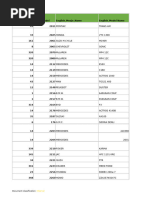 Full Catalog | PDF | Vehicle Technology | Electric Vehicle