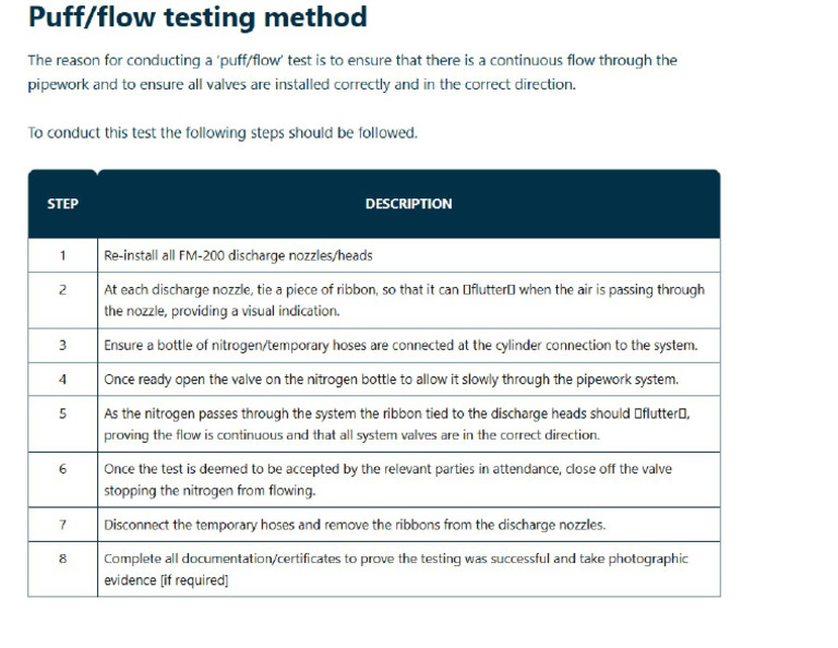 Puff Flow Test Fire Suppression | PDF