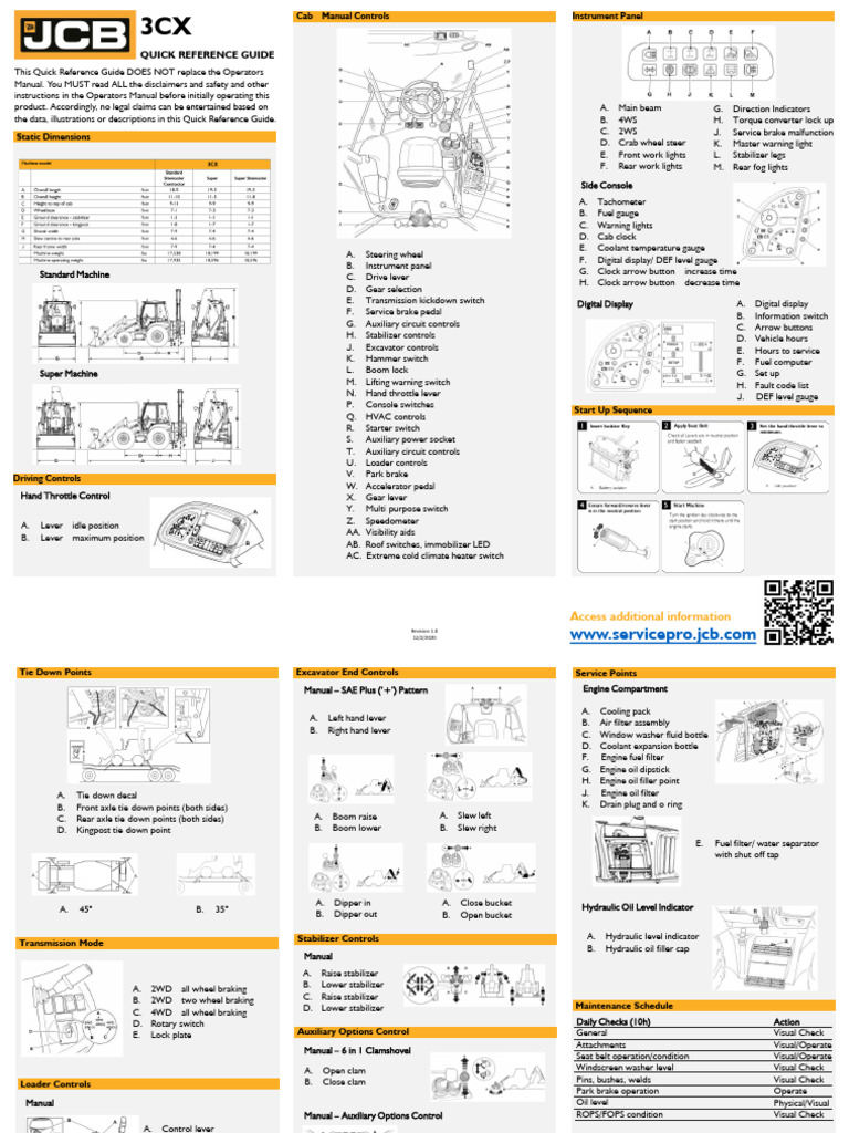Quick+Start+Guide+-+Backhoe+-+3CX | PDF | Manual Transmission | Vehicle ...