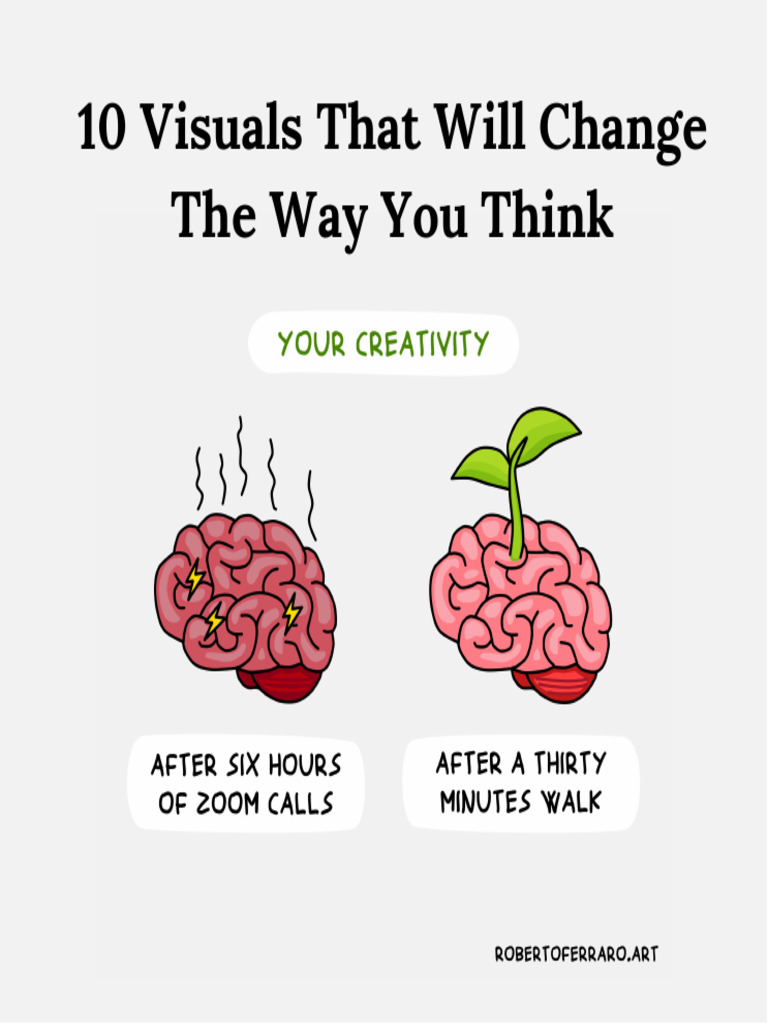 10 Visuals | PDF