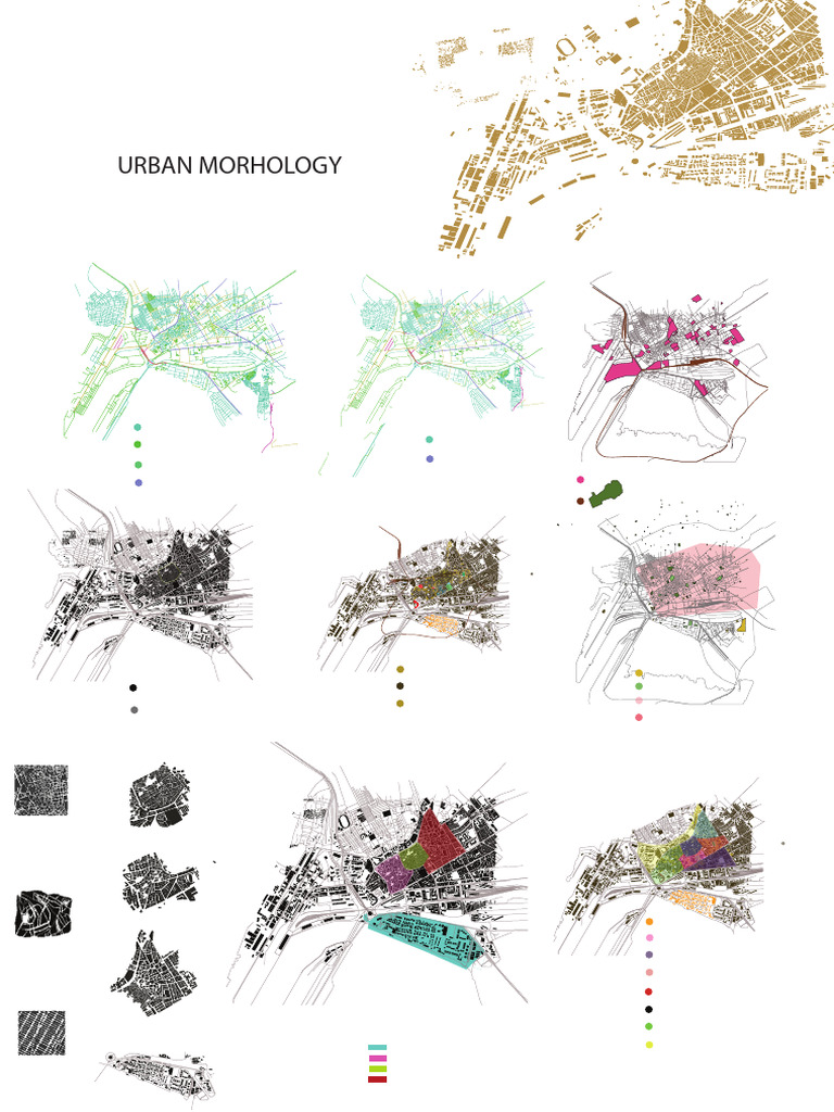 Urban Morphology in Design | PDF