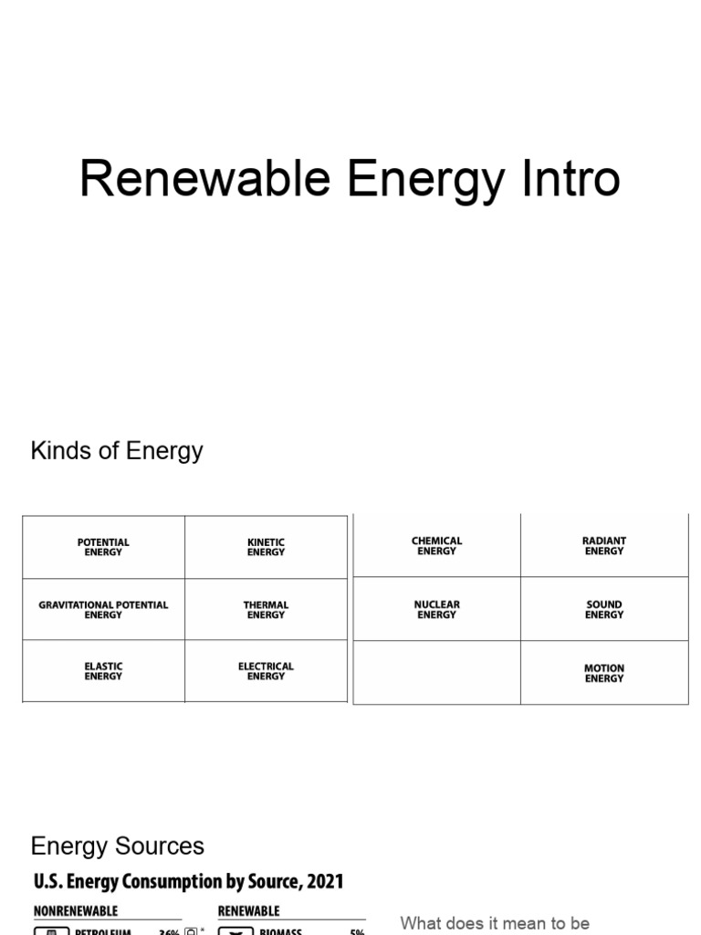 Understanding Renewable Energy Sources | PDF | Sun | Solar Energy