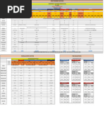 Premium Chart For GMC (ESC) Voluntary Plans | PDF | Deductible | Health ...