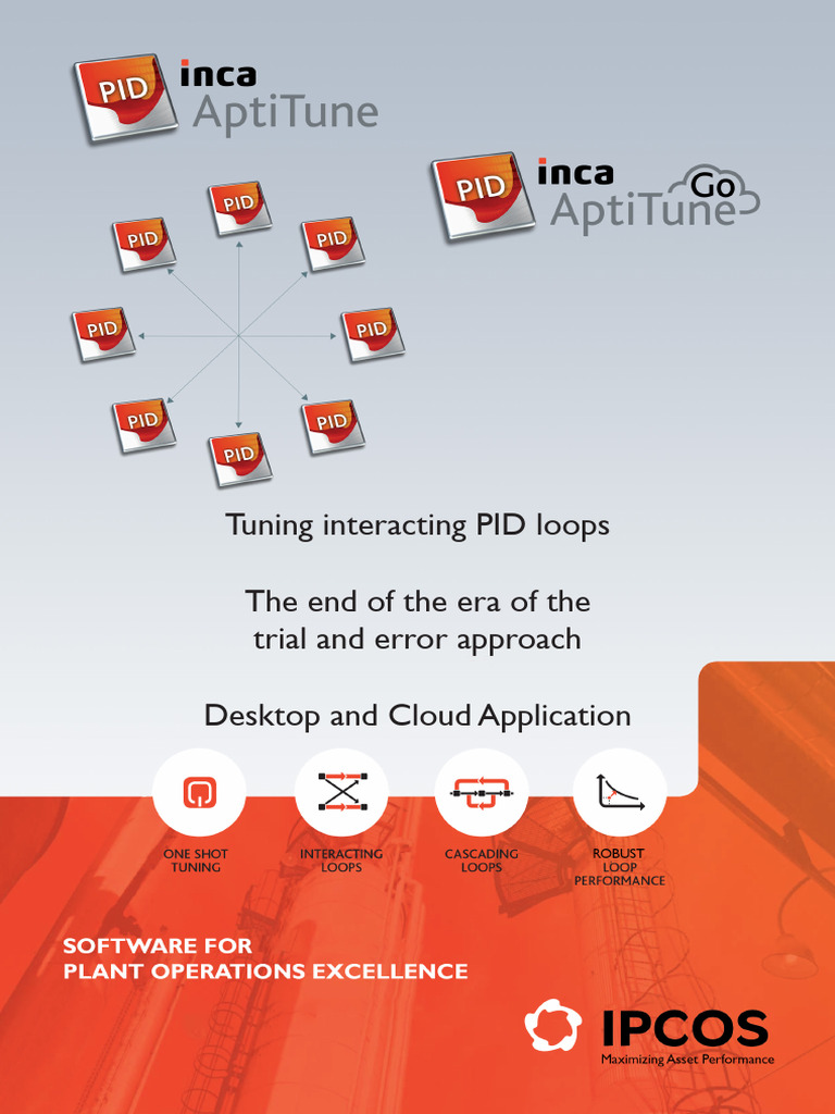 PID Tune Software | PDF | Control Theory