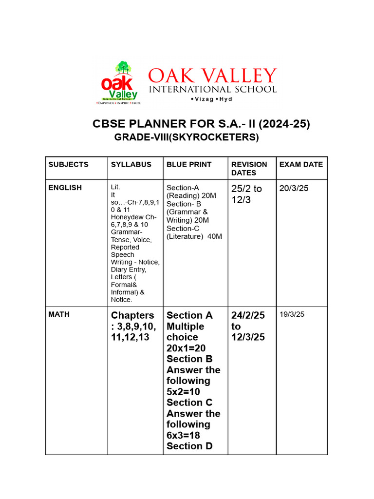 GR - 8 (Cbse) Planner For Sa-2 (24-25) | PDF