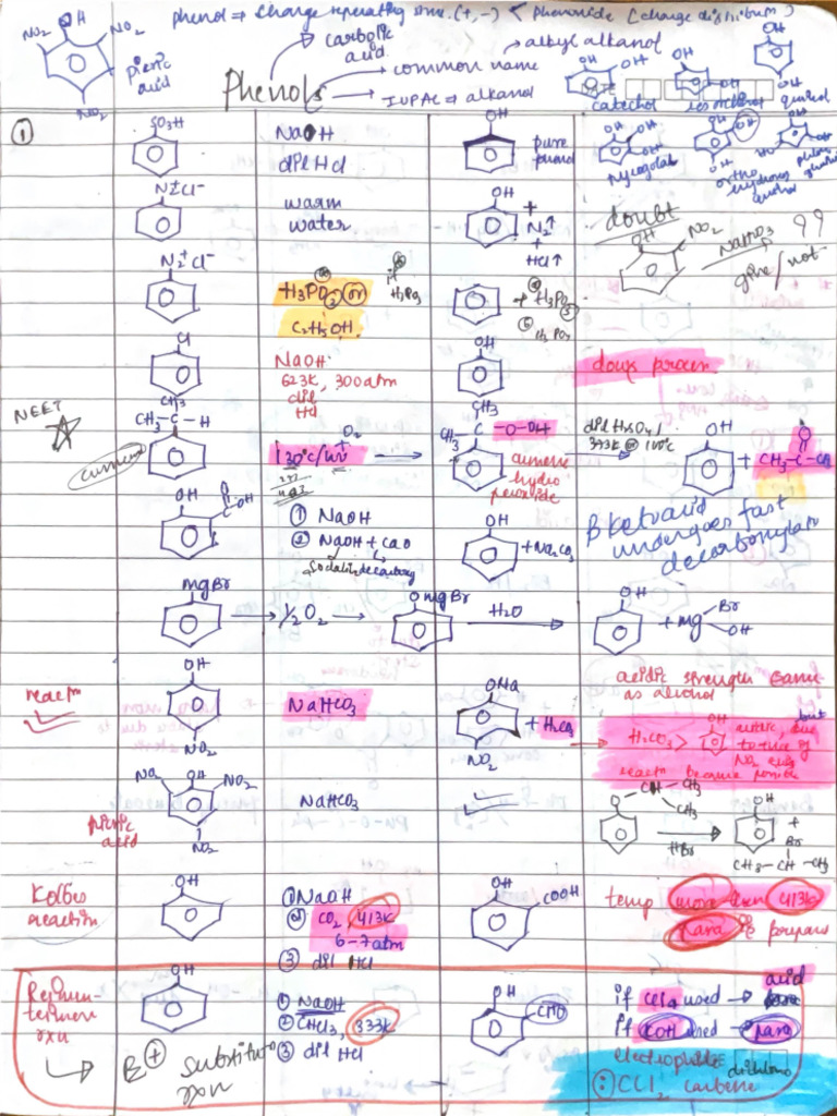 ORGANIC SHORT NOTES - 2 - 1 - 11zon | PDF