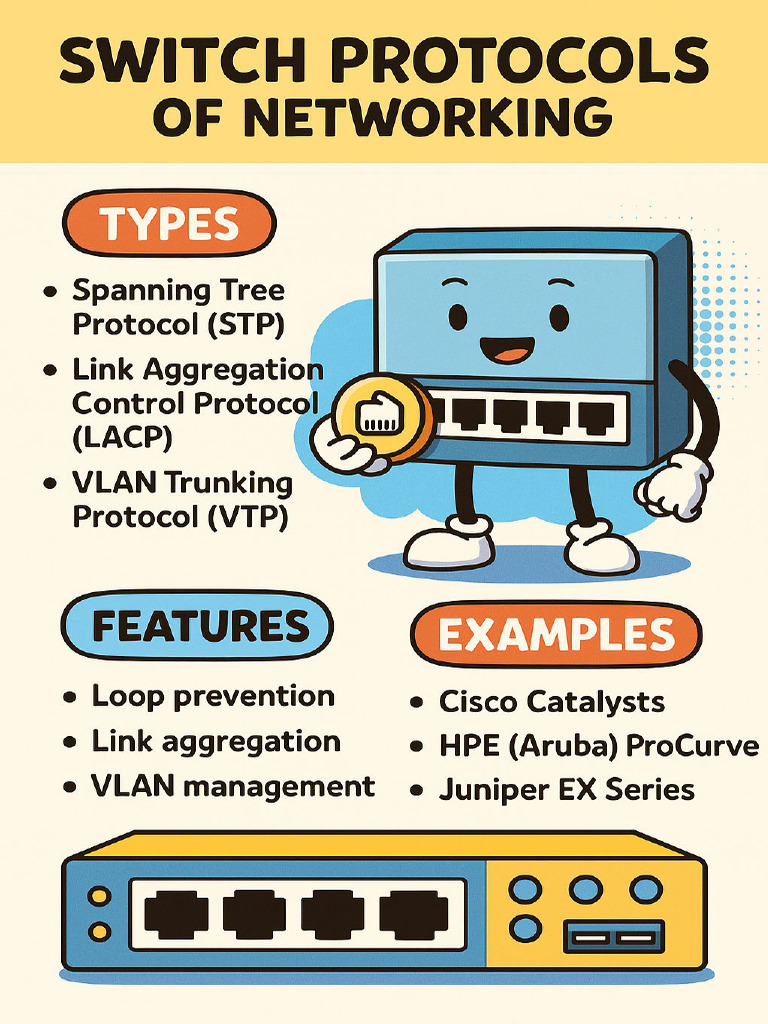 Switch Protocol of Networking | PDF