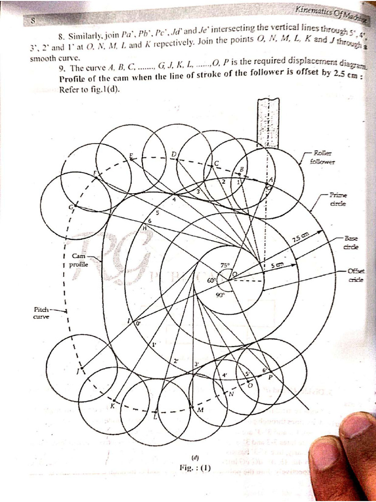 Kom Profile - 1 (1) - 1 | PDF