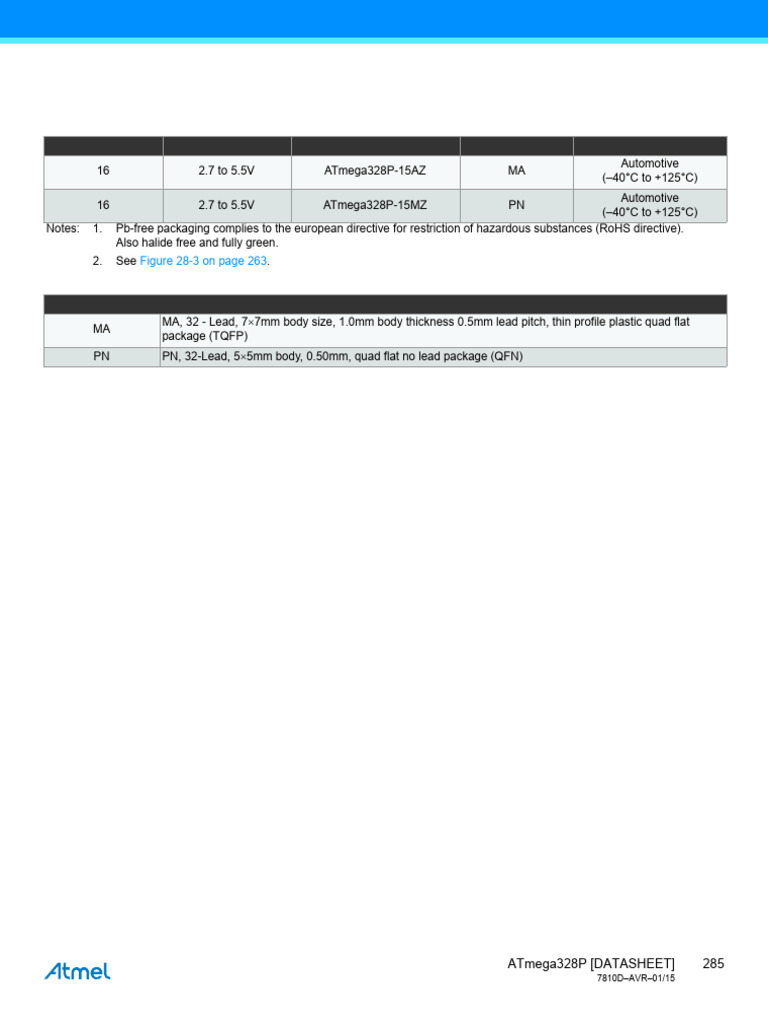 Ordering Information: 32.1 Atmega328P | PDF