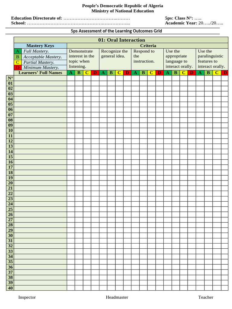 Oral Interaction Assessment Grid | PDF