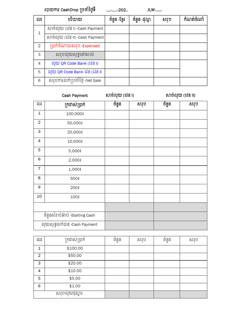 Daily Cash Drop Form | PDF