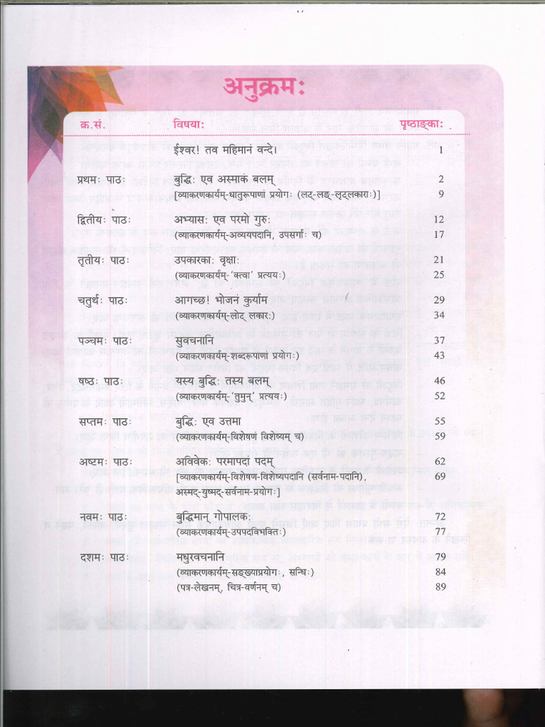 Surbhi Class VII | PDF