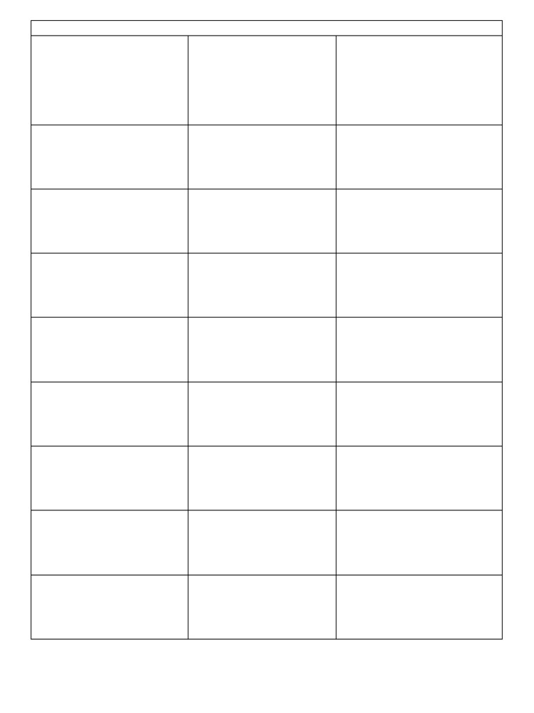Act Matrix Made Simple Dots 02 Pdf
