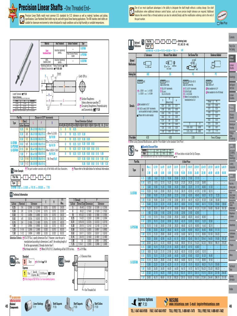 Threaded Shaft's Guideline (On One-End) | PDF | Mechanical Engineering ...