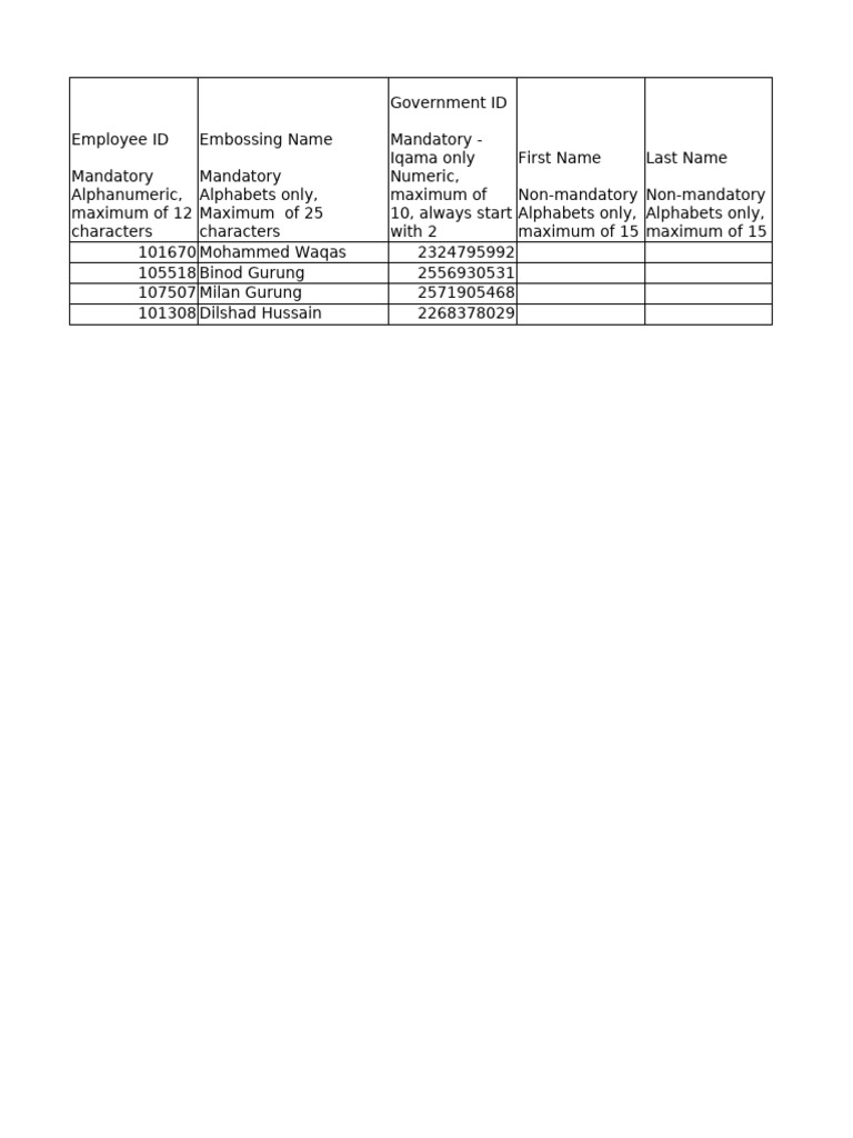ATM Format Requirements for Employee IDs | PDF
