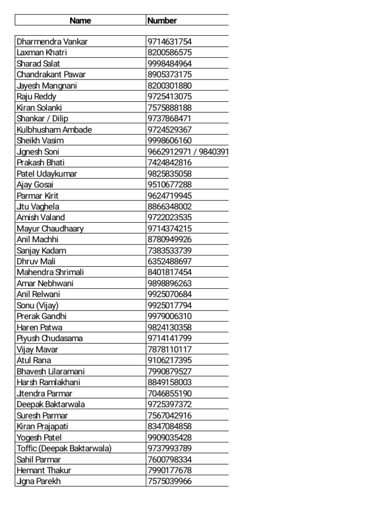 Name Number | PDF