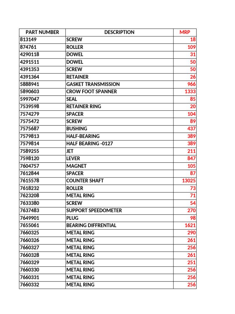 New Price List 15.04.2016 Tata | PDF | Engine Technology