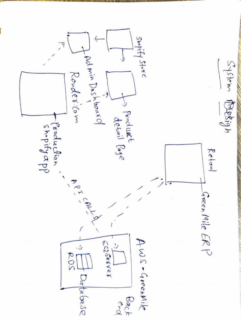 Adobe Scan 4 Dec 2024 | PDF