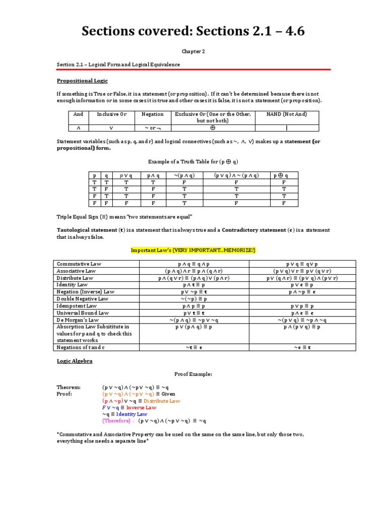 Discrete Math Review Sheet (Exam 1) | Mathematical Proof | Rational Number