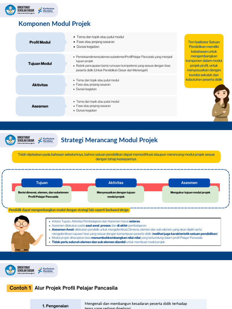 Modul Projek Profil Pelajar Pancasila | PDF