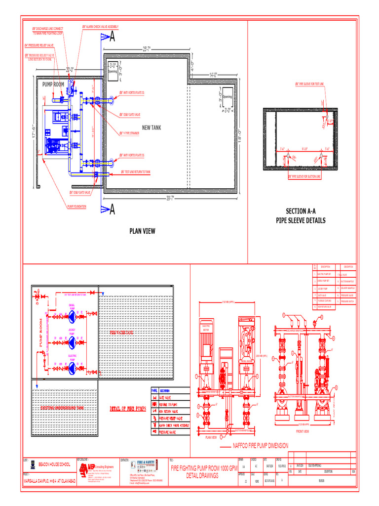 Fire Fighting Pump Room Details 1000 GPM | PDF | Pump | Valve