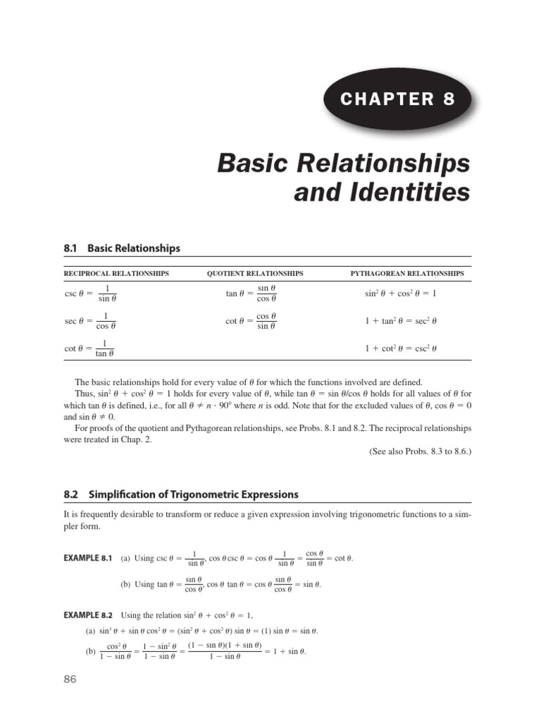 Basic Trigonometric Identities Explained | PDF | Trigonometric ...