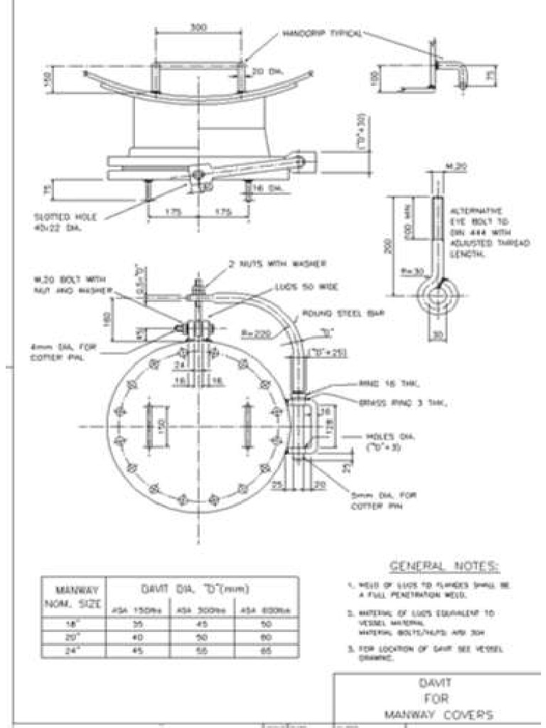 Lifting Rigging Merged Pdf