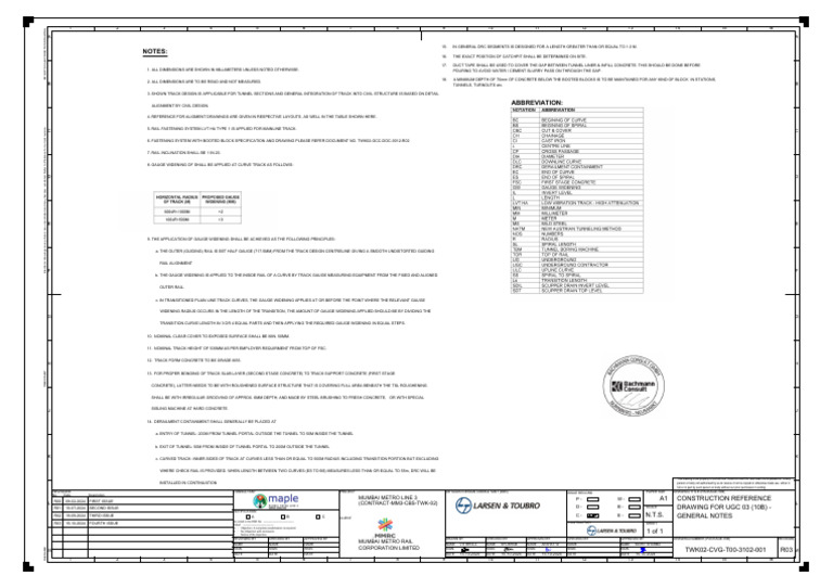 Mumbai Metro Track Design Specifications | PDF | Track Gauge | Concrete
