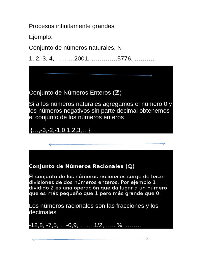 Procesos Infinitamente Grandes y Pequeños - Valentina Orco | PDF