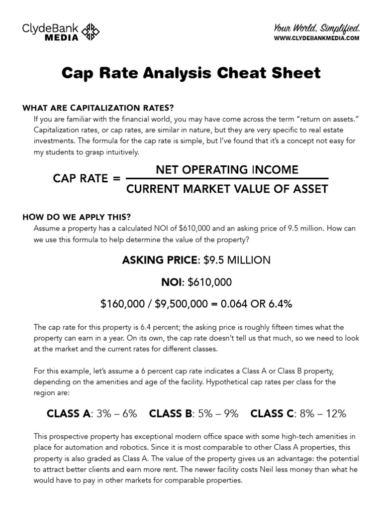 RentalProperty CapRateAnalysisMatrix | PDF | Economies | Investing
