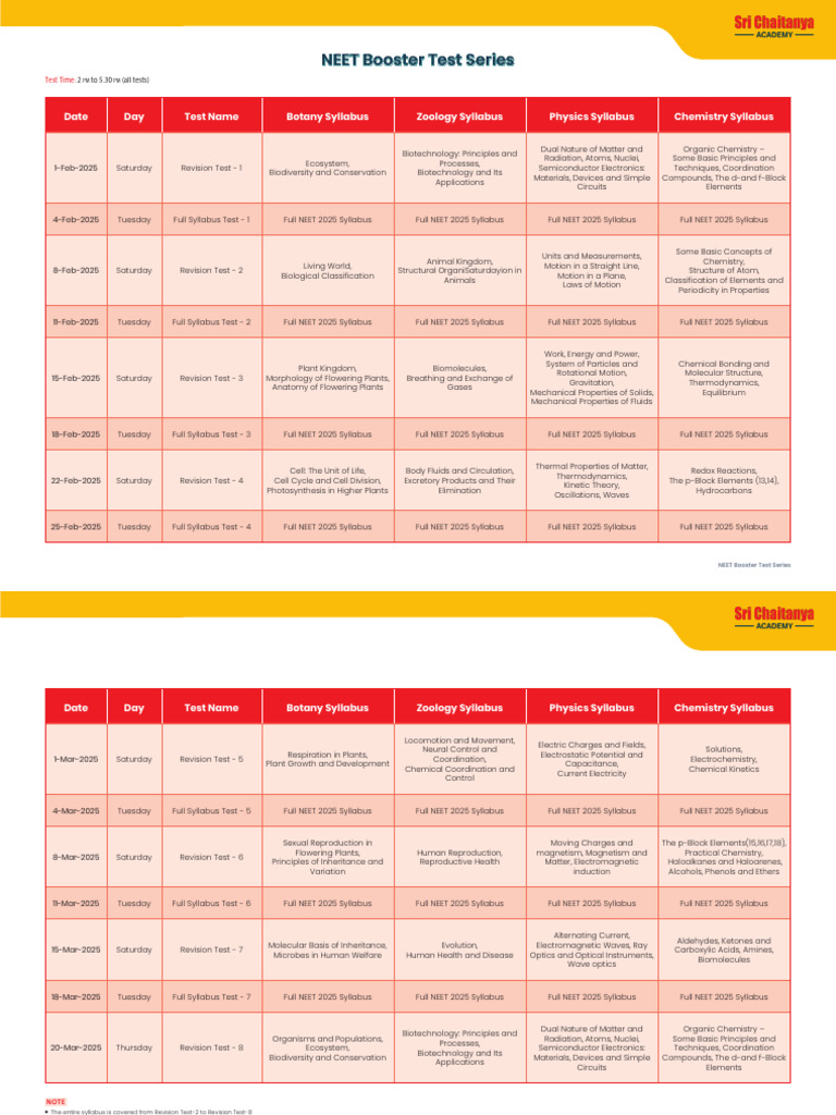 NEET 2025 Booster Test Series Schedule | PDF | Chemistry | Atoms
