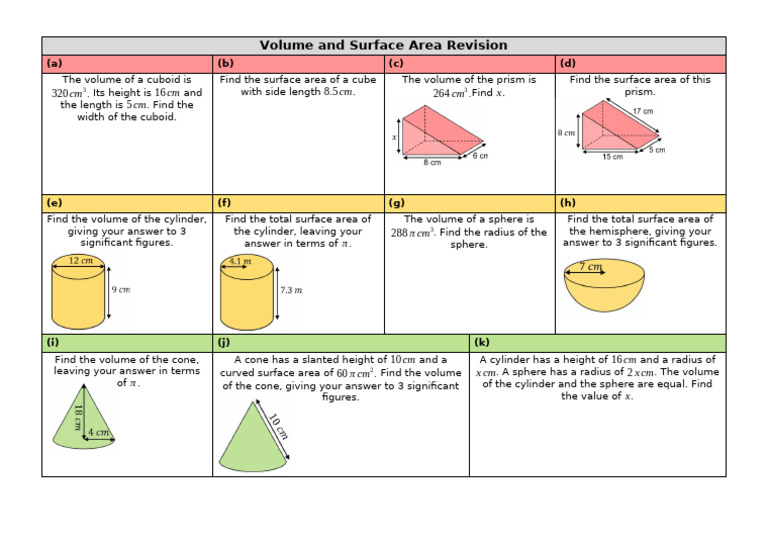 Volume and Surface Area Practice Questions | PDF
