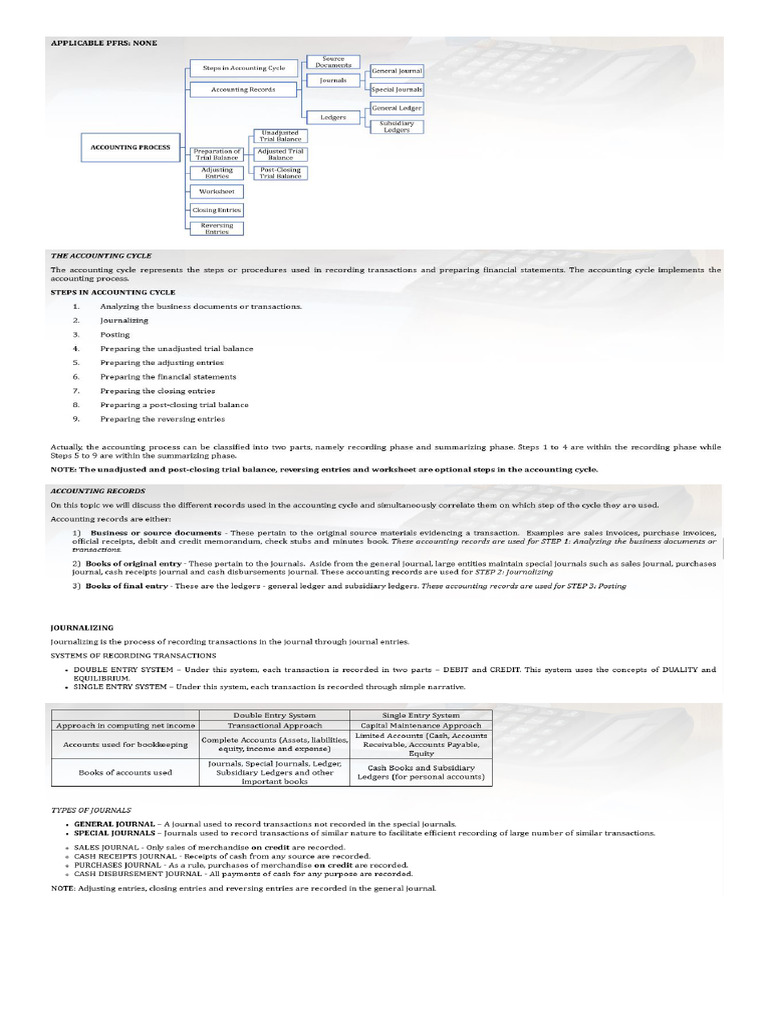 Accounting Process Pdf
