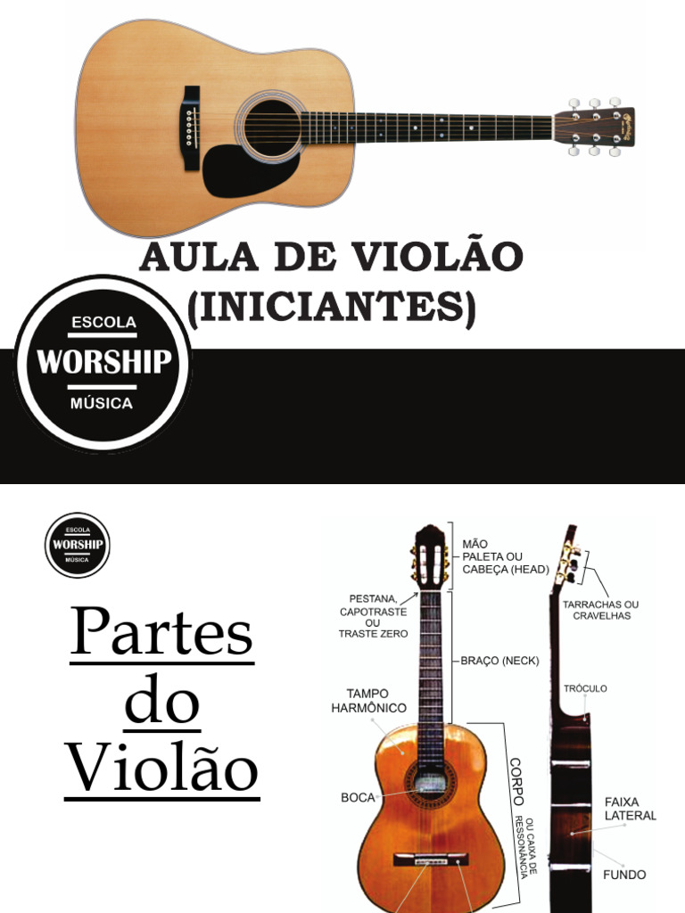 Partes e Acordes do Violão | PDF | Acorde (música) | Violão clássico