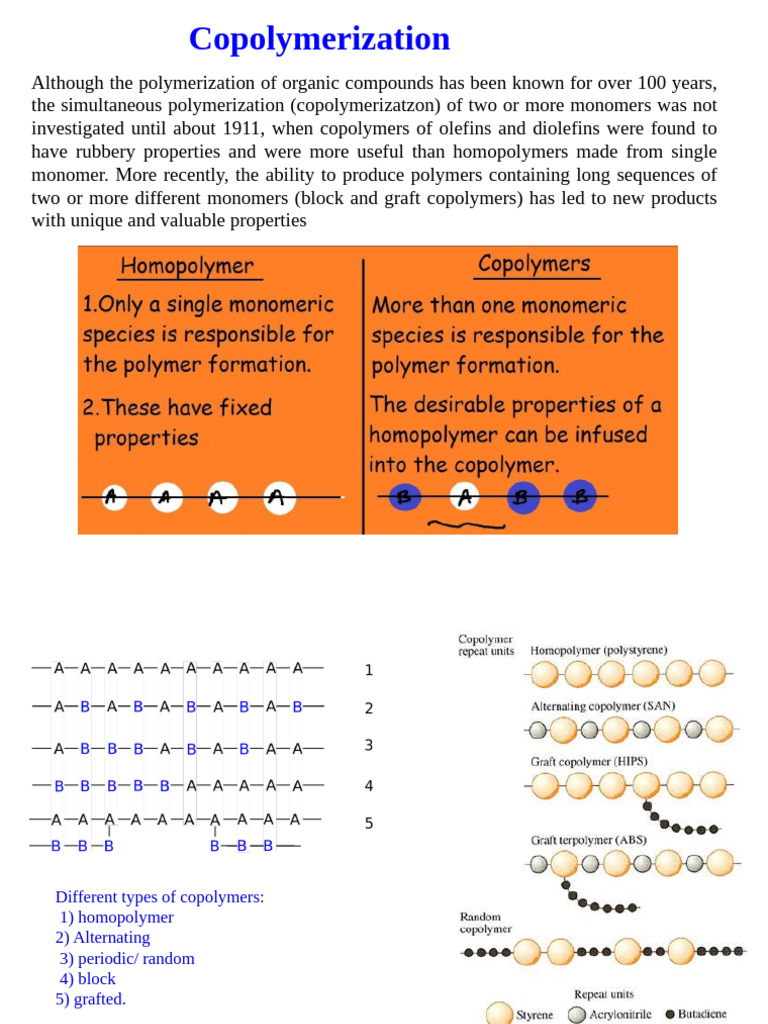 Understanding Copolymerization Techniques | PDF | Copolymer | Polystyrene