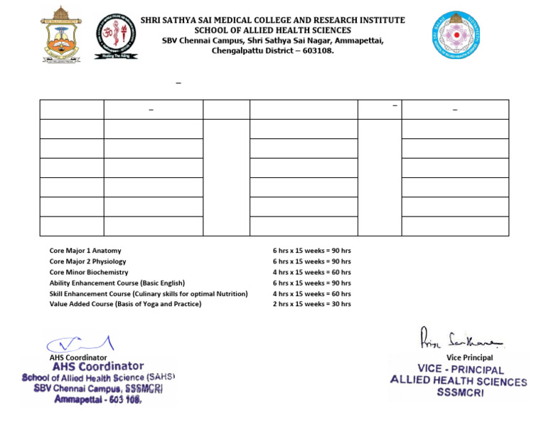 Time Table - I B.Sc. AHS Semester I | PDF | Health Care