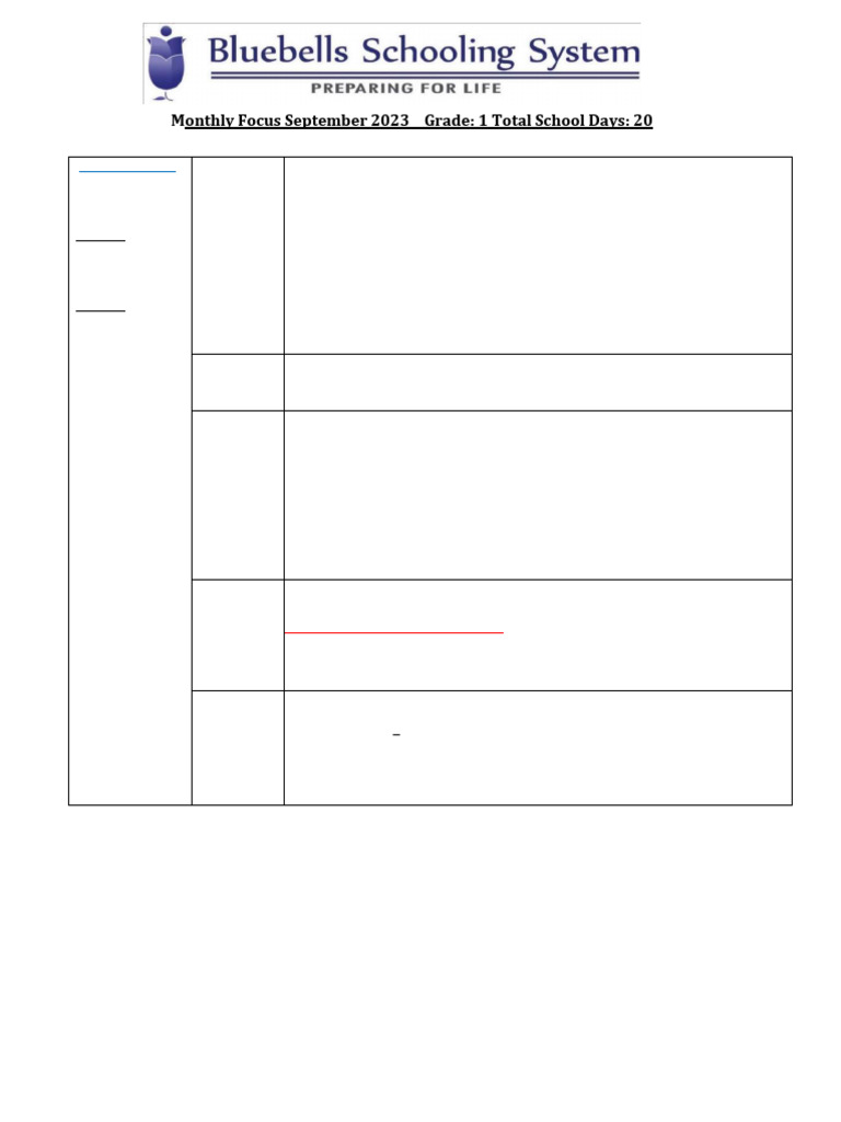 Grade 1 - September Focus | PDF