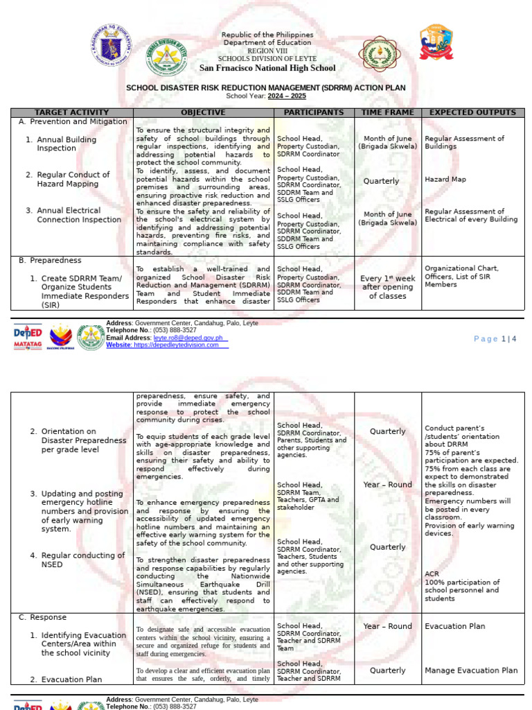 Leyte School Disaster Management Plan | PDF | Emergency Management | Risk
