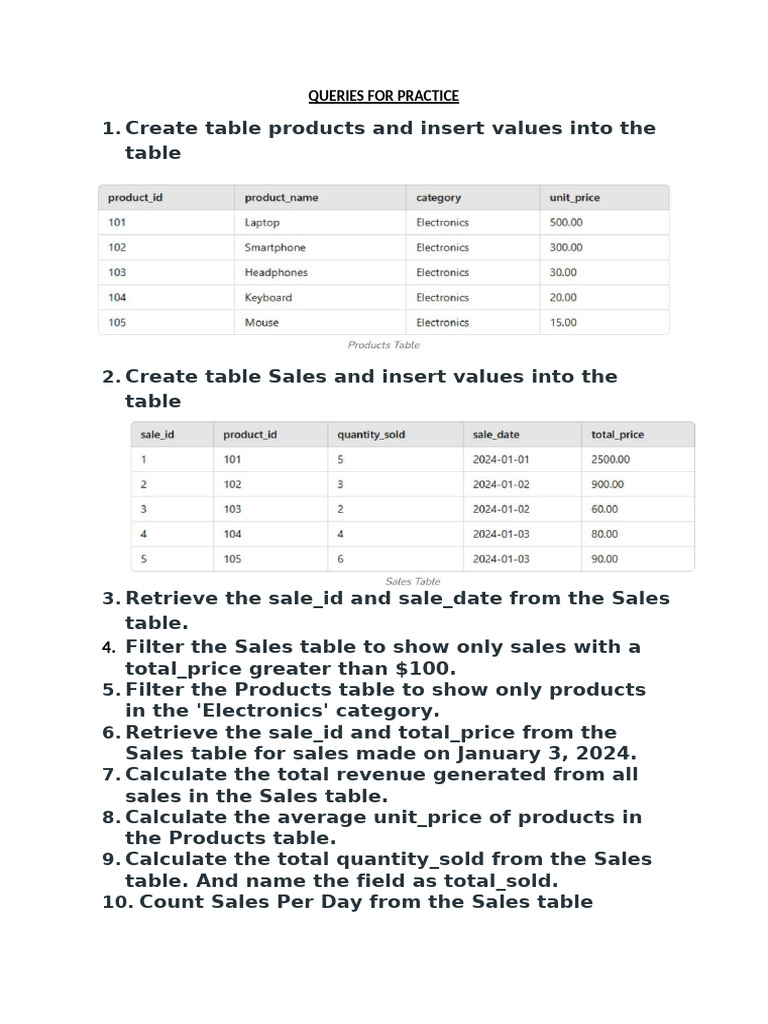 QUERIES FOR PRACTICE(simple) | PDF | Sales