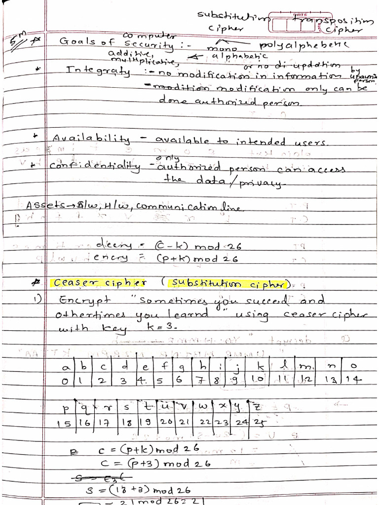 CNSS Book | PDF