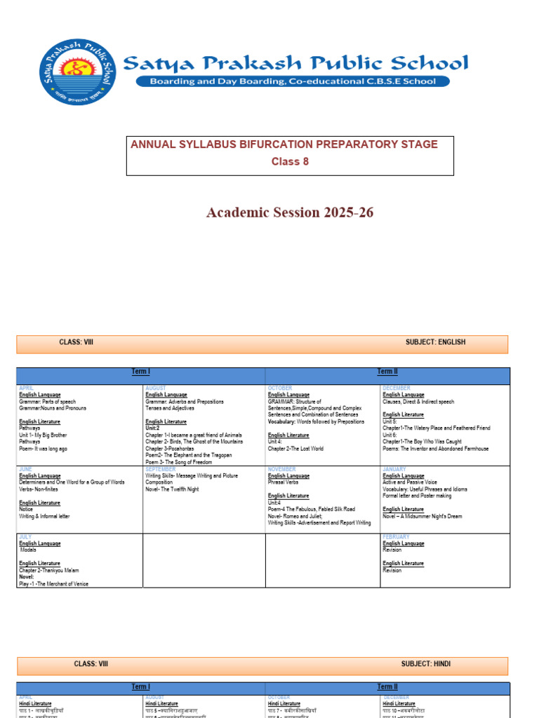 Syllabus Bifurcation Class 8 2025-26-2 | PDF | English Language | Verb