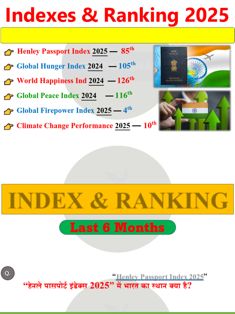 Index and Ranking Last 6 Months | PDF
