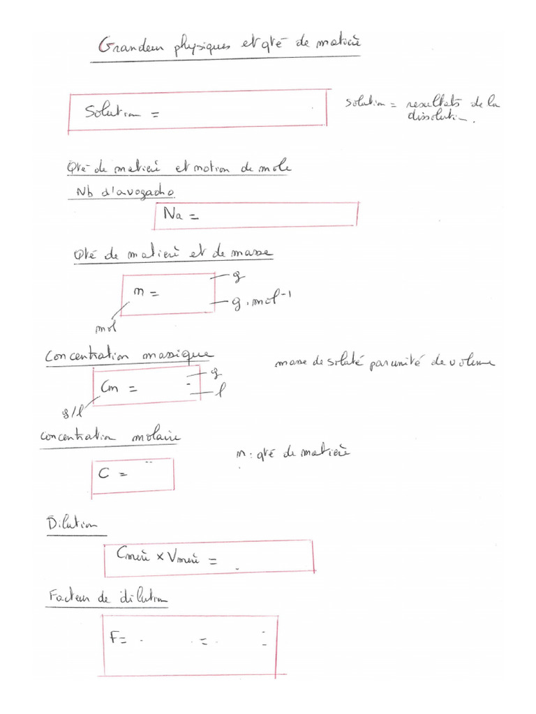 Formules Acide Bases Exercice | PDF