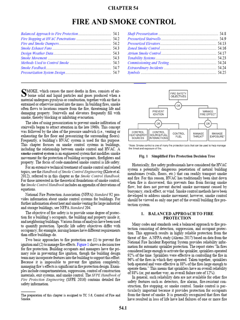 Smoke Control Systems in Buildings | PDF | Duct (Flow)