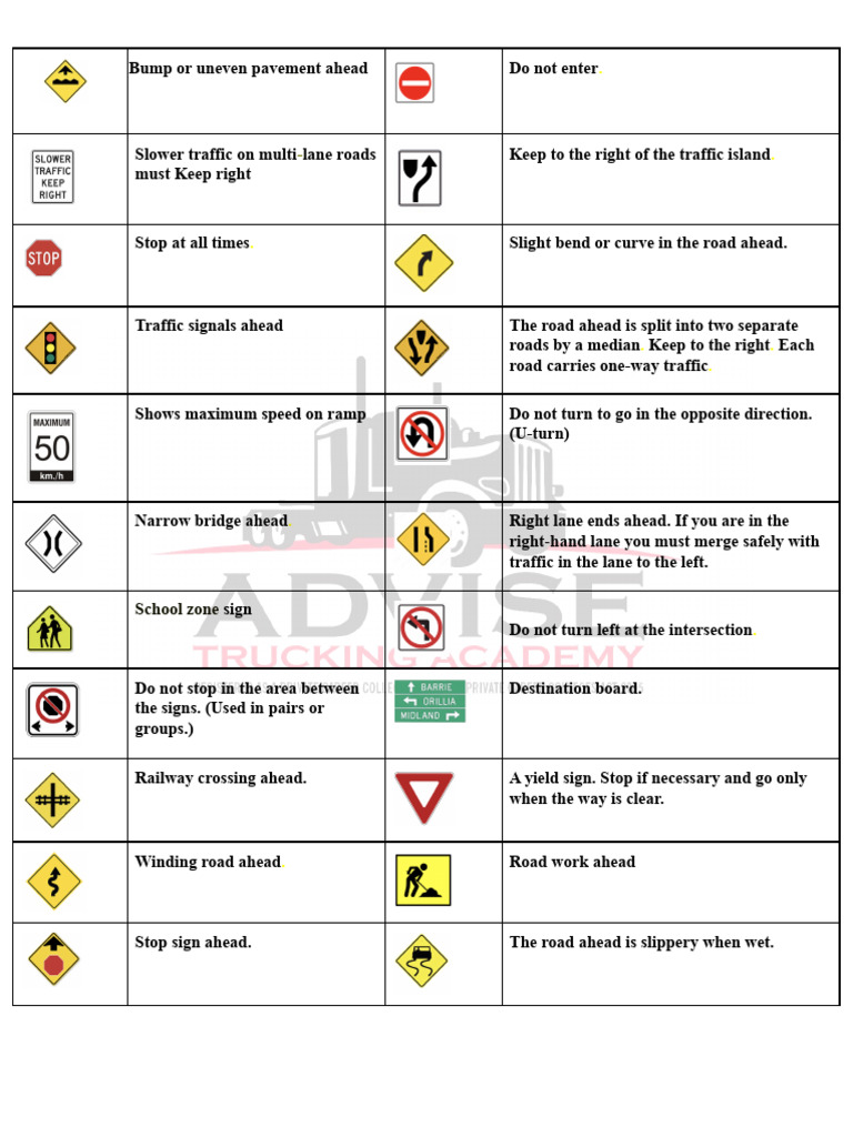 CDL Written Test: Key Safety Insights | PDF | Semi Trailer Truck | Traffic