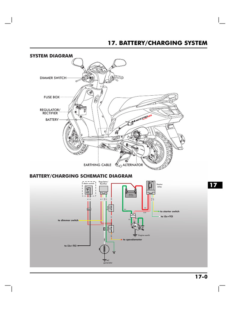 Battery Charging System Overview | PDF | Electricity | Electrical ...