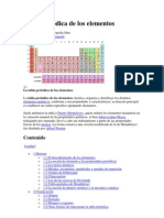 Tabla periódica de los elementos